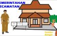 CAMAT PAIKER HANYA BICARA KOSONG TANGGAPI PEMBERITAAN KEPALA DESA KEBAN JATI 