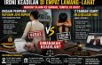 DUA WAJAH HUKUM DI EMPAT LAWANG! Anak 14 Tahun Dipenjara 15 Tandan Sawit, Sementara Istri Anggota Polisi Puluhan Kali Mangkir Kasus Sengketa Rumah