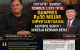 Hotspot Sumsel Tembus 3.059 Titik, Banpres Rp30 Miliar Dipertanyakan: AKPERSI Soroti Kinerja Herman Deru