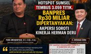 Hotspot Sumsel Tembus 3.059 Titik, Banpres Rp30 Miliar Dipertanyakan: AKPERSI Soroti Kinerja Herman Deru