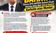 UDARA PALEMBANG BAHAYA! Ketua DPD AKPERSI Sumsel Desak Herman Deru Beri Solusi Konkrit Karhutla Atau Mundur